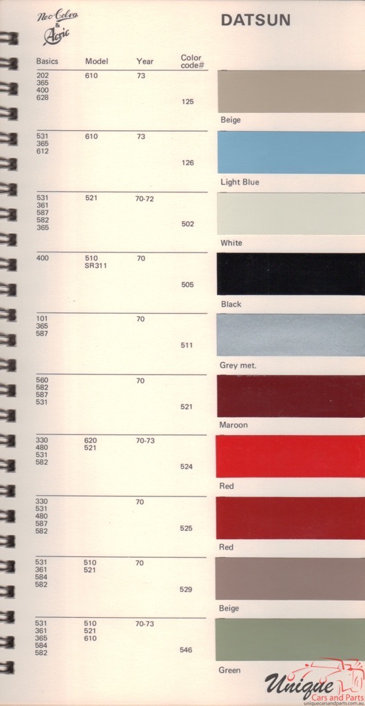 1970 - 1973 Datsun Paint Charts Kansai 1